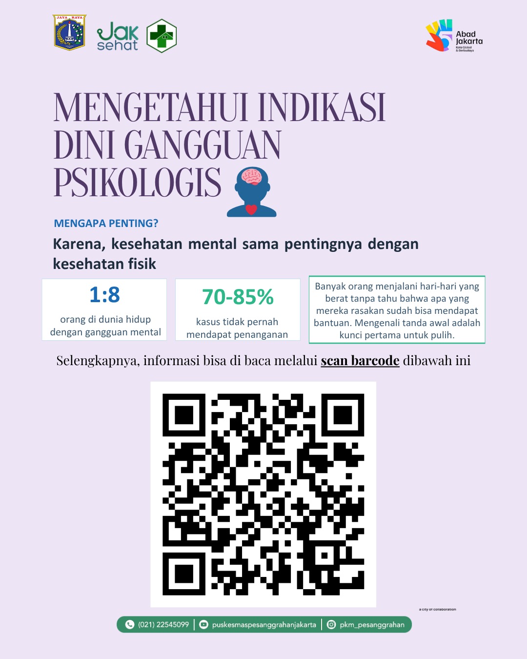 Pengenalan Indikasi Dini Gangguan Psikologis